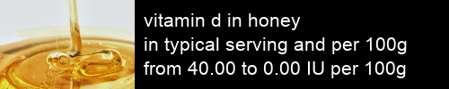 vitamin d in honey information and values per serving and 100g